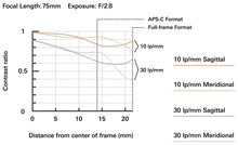 Load image into Gallery viewer, Tamron 28-75mm F/2.8 for Sony Mirrorless camera