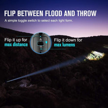 Load image into Gallery viewer, Olight Maurauder 2 LED Torch 14000 Lumens Flightlight