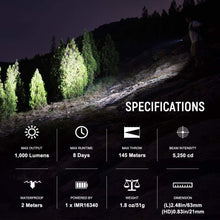 Load image into Gallery viewer, OLIGHT S1R II 1000 Lumen Compact Rechargeable EDC Flashlight