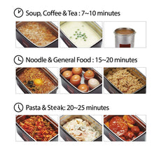 Load image into Gallery viewer, Barocook Flameless Cooking Fuel Pack Set (10-Piece)