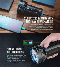 Load image into Gallery viewer, Olight Maurauder 2 LED Torch 14000 Lumens Flightlight
