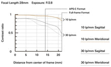 Load image into Gallery viewer, Tamron 28-75mm F/2.8 for Sony Mirrorless camera
