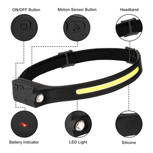 Headlamp Flashlight, Rechargeable LED Headlamps 1200Lumens 2 COB 230°Wide Beam Headlight with Motion Sensor Bright 5 Modes Lightweight Waterproof Head Lamp for Outdoor Running, Camping Hiking